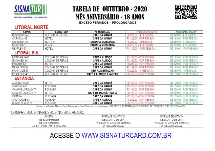 TARIFÁRIO OUTUBRO-2020 / SISNATUR